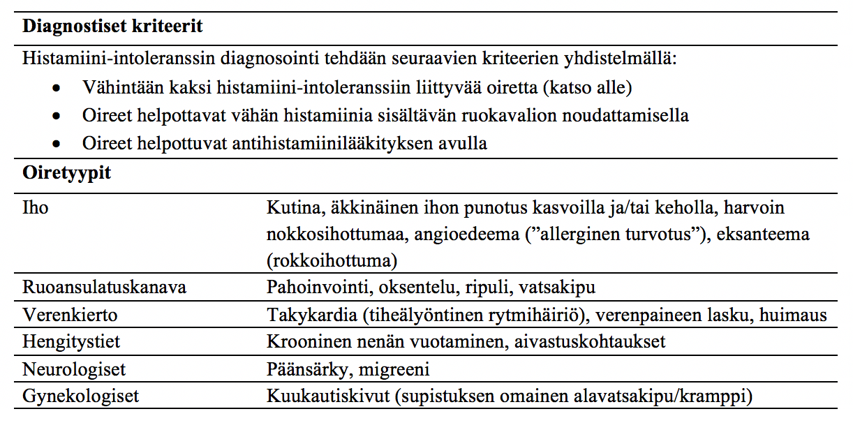 Näyttökuva 2019-7-30 kello 18.29.37